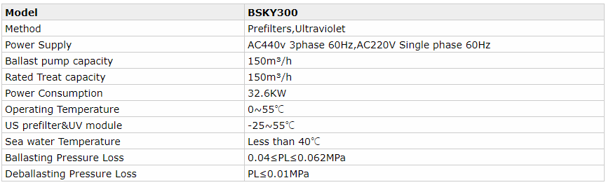 BSKY 150 technical specification.png